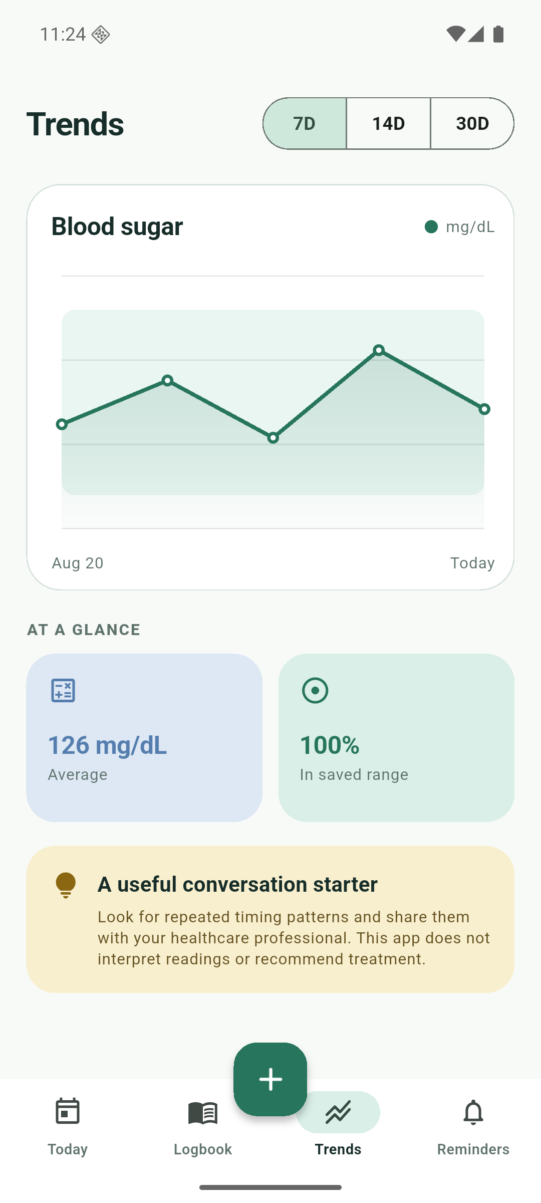 Blood sugar trends with range summary and readable chart.